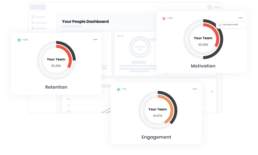 Improve Employee Retention & Motivation | Pulse Platform